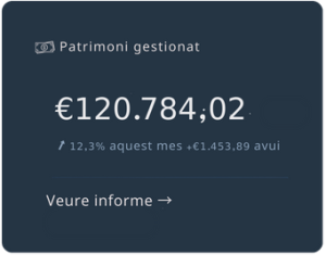 Targeta amb dades de patrimoni gestionat i evolució inversions.